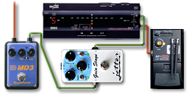 ペダルボード - エフェクター - dpGuitarSystem