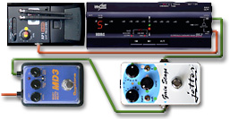 ペダルボード - エフェクター - dpGuitarSystem