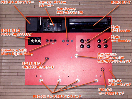 ペダルボード - エフェクター - dpGuitarSystem