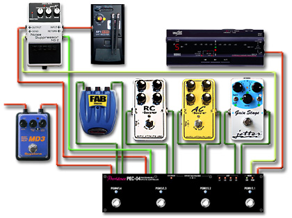 ペダルボード - エフェクター - dpGuitarSystem