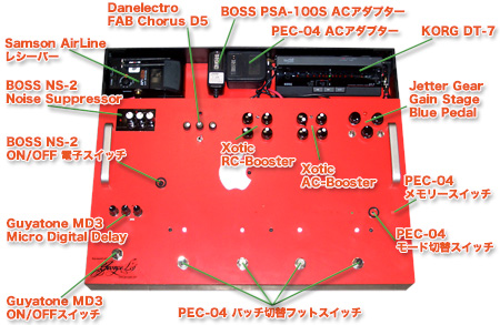 ペダルボード - エフェクター - dpGuitarSystem