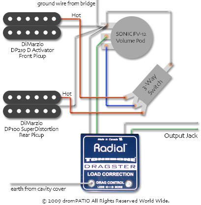ワイアリング・ダイアグラム