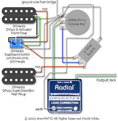 ワイアリング・ダイアグラム
