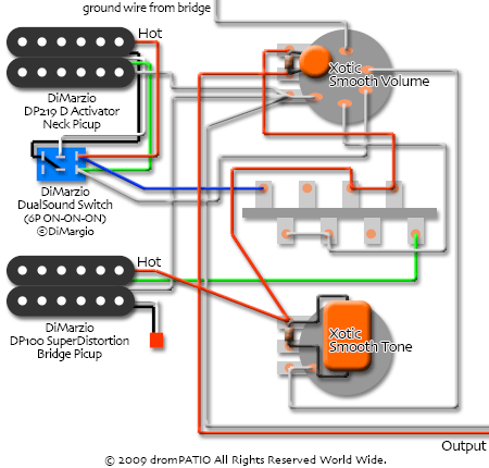 ワイアリング・ダイアグラム