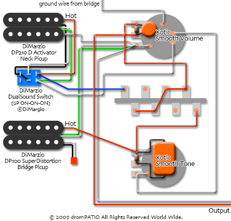 ワイアリング・ダイアグラム