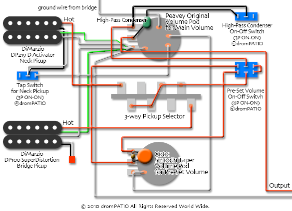 日々雑感 - DoromPATIO