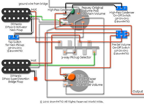 日々雑感 - DoromPATIO
