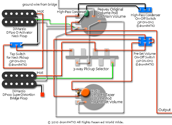 日々雑感 - DoromPATIO