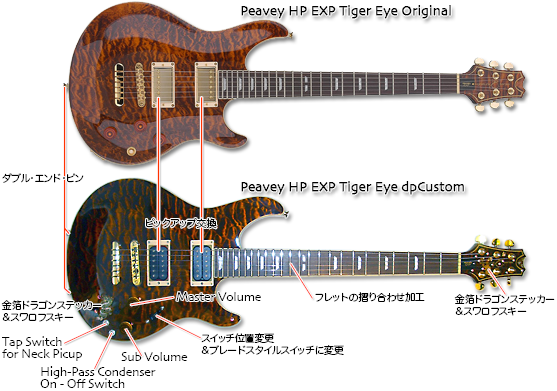 日々雑感 - DoromPATIO