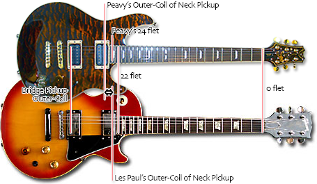 日々雑感 - DoromPATIO