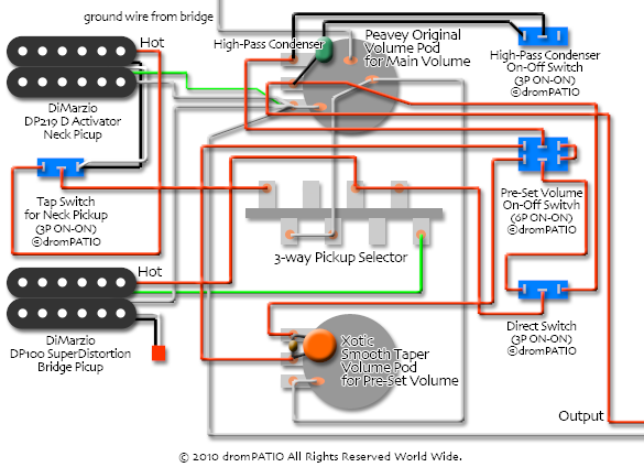 日々雑感 - DoromPATIO