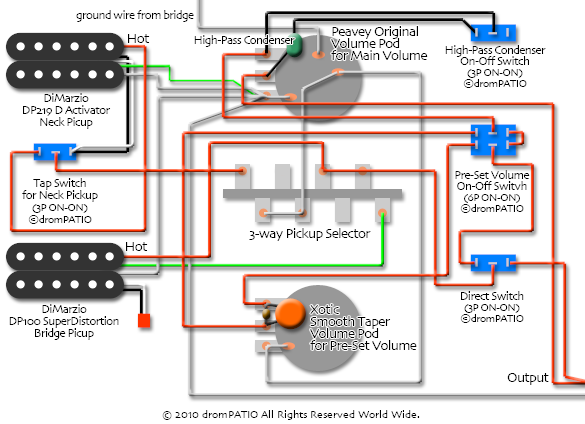 日々雑感 - DoromPATIO