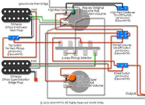 日々雑感 - DoromPATIO