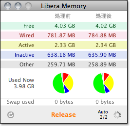 日々雑感 - DoromPATIO