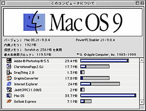 Mac OS 9.0.4