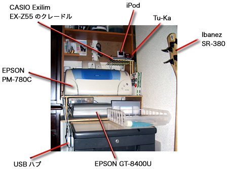 毒林檎談義 - Macintosh - DoromPATIO