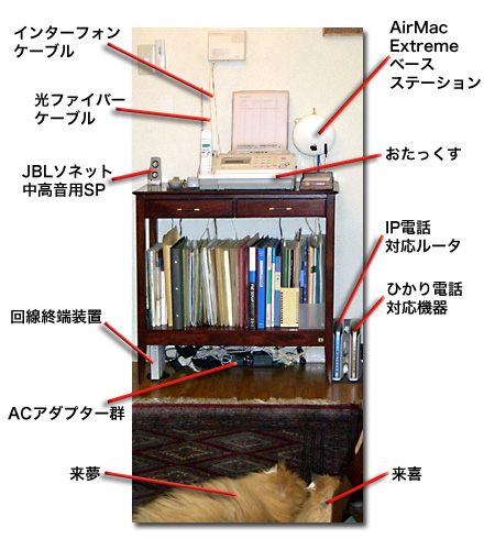 毒林檎談義 - Macintosh - DoromPATIO