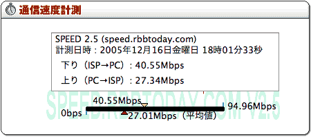 毒林檎談義 - Macintosh - DoromPATIO