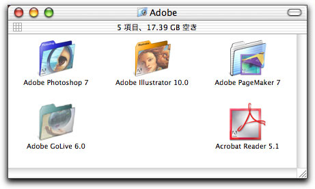 PowerBook G4, Macintosh