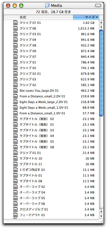 PowerBook G4, Macintosh