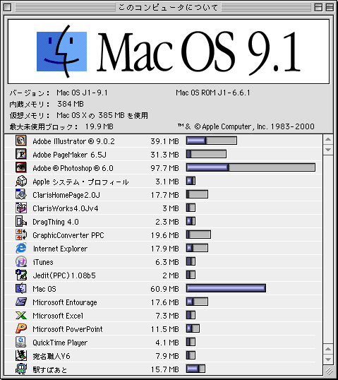 About this Macintosh